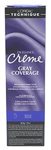 [WHOLESALE] LOREAL EXCELLENCE CREME (#5 #7 #8 1/2.1 #8.3 #9.1)