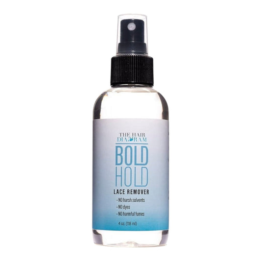 [WHOLESALE] BOLD HOLD SKIN PROTECTOR 4OZ